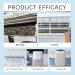 Air Conditioning Cleaner Air Conditioner Coil Cleaner - 100ml Multifunctional Cleaner for Air Conditioner Air Conditioner Coil Cleaner - Buy Online on GoSupps.com