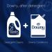 Downy Ultra April Fresh Fabric Softener - 3 Pack, 168 Loads - Buy Online on GoSupps.com