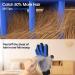 BANSHAN Pet Hair Removal Gloves - 259 Needles Furniture Soft Massage Brush for Cats and Dogs - Long and Short Hair - Blue Right Hand - Buy Online on GoSupps.com