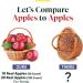 Enzymedica - Apple Cider Vinegar (ACV) 60 capsules - Apple Cider Vinegar with Mother - Digestive Enzyme Supplements - Apple Cider Vinegar Pills - Healthy Weight and Digestive Support - Buy Online on GoSupps.com