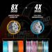 Beyond Braid Braided Fishing Line- Abrasion Resistant, No Stretch, Super Strong- Blue Camo Moss Camo White Green Pink Blue- 4 Strand 8 Strand Blue Wave 30LB (500 Yards) - Buy Online on GoSupps.com