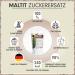 Maltit 1kg - Sugar-Free Sweetness for Cooking & Baking | Vegan Calorie-Reduced Sugar Substitute (40% Less Than Sugar) | Natural Tooth-Friendly Sweetener - Buy Online on GoSupps.com