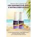  Generisch ELGEOO SunStick SPF 50 "Miami Edition" - Pack of 2 untinted - Invisible sun protection for face and body - No whitening - Waterproof - Ideal for sports beach and everyday use - Buy Online on GoSupps.com