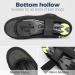 Rockbros Overshoes - Windproof Bicycle Shoe Covers for Men & Women | MTB & Racing | Size M & L - Buy Online on GoSupps.com