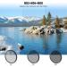 NEEWER 58mm Lens Filter Kit with UV CPL FLD ND Filters, Lens Hood, Cap - Compatible with Canon Nikon Sony Panasonic DSLR Cameras - Buy Online on GoSupps.com