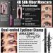 All-in-One Makeup Kit for Women | 12 Colors Eyeshadow Foundation Lipsticks & More - International Shipping - Buy Online on GoSupps.com