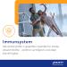 Buy Pure Encapsulations Quercetin - 120 Capsules for Immune Support | International Shipping Available - Buy Online on GoSupps.com