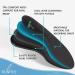 Orthotic Insoles for Plantar Fasciitis Relief | Arch Support for Flat Feet | Men 10-11.5, Women 12-13.5 - Buy Online on GoSupps.com