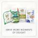 Fancy Feast Wet Cat Food Poultry Pleaser Variety Pack 3 Flavours - 85 g Can (12 Pack) - Buy Online on GoSupps.com