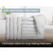 Bennett and Shea 12-Piece Luxury Washcloths - Odor Resistant Anti-Microbial Bath Towels - 13 x 13 Premium, Highly Absorbent, Quick Dry, Extra Soft Towel Set in Bright White - Buy Online on GoSupps.com