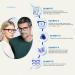 Purple Tortoiseshell Reading Glasses - Lightweight & Comfortable 2 Pack for Men & Women (RR32-5 +3.00) - The Reading Glasses Company - Buy Online on GoSupps.com