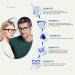 Opulize Unisex PEP Reading Glasses - Pack of 3 +2.50 Diopters Grey | Stylish & Comfortable Eyewear for All - Buy Online on GoSupps.com