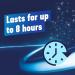 Benadryl Allergy Relief Capsules - Fast-Acting Antihistamine - 12 Count Pack - Starts Working in 15 Minutes - Buy Online on GoSupps.com