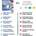 GRIME LABS Dishwasher Cleaner Deodorizer Descaler Tablets - 24 Pack | Heavy Duty Deep Clean and Limescale Remover | Rinse Aid Compatible | Dishwasher Machine Pods - 12 Months Supply - Buy Online on GoSupps.com