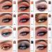 LOKFAR Waterproof Cream Eye-Shadow Stick - Matte Pinkish White | Eyeshadow Pen with Sponge Smudger - Buy Online on GoSupps.com