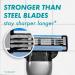 Gillette Mach3 Men's Razor Blades - 15 Blade Refills | Premium Quality - Buy Online on GoSupps.com