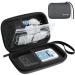 AUVON Professional Hard EVA TENS Protective Travel Case with a Sealed Bag Shockproof & Waterproof Carrying Case Compatible with Most TENS Unit Muscle Stimulators and Accessories (Case Only)