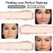 FV Setting Powder Translucent Loose Powder with Oil Control and Long Lasting Matte Finishing Powder Lightweight Face Baking Powder Makeup for All Skin Types 10g (Naturally Neutral) - Buy Online on GoSupps.com