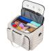 Homest Yarn Storage Bag - Knitting Tote with Removable Dividers - Extra Large Size - Buy Online on GoSupps.com