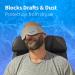 Hydrating Sleep Mask for Dry Eye Relief | Optometrist Approved Comfortable & Lightweight Protection from Dust & Drafts - Buy Online on GoSupps.com