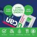 UCAN Edge Energy Gel Strawberry Banana (12 Packets) | Sugar-Free, Vegan, Keto Friendly | Great for Running, Training, Fitness, Cycling, Crossfit | 1.87 Ounce Each - Buy Online on GoSupps.com