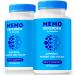 (2 Pack) Memo Defender Pills Unlock Your Full Potential with MemoDefender Formula to Support Memory Focus & Concentration for Overall Health and Function Official MemoDefend (120 Capsules)