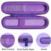 co2CREA Hard Carrying Case for SolaWave 4-in-1 Facial Wand Violet - Protective Travel Case - Buy Online on GoSupps.com