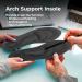 Runee Memory Foam Comfort Insole - Plantar Fasciitis Relief, Metatarsal Arch & Heel Support - Black Large - Buy Online on GoSupps.com