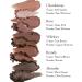 LAURA GELLER Make It A Double Dual-Ended Eyeshadow - Ros Cream Stick + Powder Shadow - Buy Online on GoSupps.com