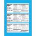 Keto Farms Keto Nuts Trail Mix Snack Packs - Variety Pack of Healthy Candied Nuts - Keto-Friendly Snacks for Adults - 1 oz Bags (6 Servings) - Buy Online on GoSupps.com