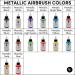 Metallic Alcohol Airbrush Paints - Skin Safe Quick Dry Waterproof Liquid Makeup for Bodypainting & FX - 2 fl oz Metallic Light Green - Buy Online on GoSupps.com
