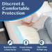Medokare Disposable Bed Pads - Pack of 36  36 x 24 Inch Absorbent Incontinence Bed Pads for Adults  Elderly and Kids - Bed Protector Underpads for Hospital & Home 36 Count (Pack of 1) - Buy Online on GoSupps.com