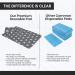 Large Reusable Bed Pad for Incontinence - Waterproof Mattress Protector for Seniors, Kids, Hospitals, and Pets - 52 x 34 - Washable (2 Pack) - Buy Online on GoSupps.com