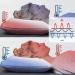 Sofi Back Sleeper Cushion | Ergonomic Cervical Spine Support Pillow | Orthopedic Memory Foam Visco Pillow with Thermoregulating Cover - Buy Online on GoSupps.com