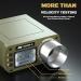 Eyes.sys Airsoft Chronograph High Power Ballistic Shooting Chronograph Paintball Bullet Velocity Tester MPS/FPS Joules for Air Rifle Airsoft Speed Tester - Buy Online on GoSupps.com