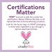 NOW Solutions Natural Progesterone Balancing Skin Cream - 20mg Per Pump - Unscented - 3oz - Buy Online on GoSupps.com