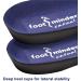 Footminders Casual Orthotic Arch Support Insoles - Small (Men 5-7, Women 6-8) - Relieve Foot Pain from Flat Feet & Plantar Fasciitis - 2 Pack - Buy Online on GoSupps.com