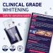 Teeth Whitening Strips for Sensitive Teeth - USA Made - 24 Pack - Fast & Effective Stain Removal Kit - Buy Online on GoSupps.com