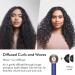 Buy Dyson Supersonic Nural Hair Dryer Vinca Blue/Topaz - Fast International Shipping Available - Buy Online on GoSupps.com