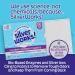 Premium Laundry Detergent Sheets - Silver Ion Odor Elimination | Powerful Fresh Linen Washer Sheets (40 Sheets - Buy Online on GoSupps.com
