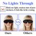 Kids Memory Foam 3D Contoured Sleep Mask - Blockout Light Eye Cover for Girls & Boys (Blue) - Buy Online on GoSupps.com