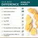 Himalaya Organic Ginger Digestive Relief Supplement - 820mg 60 Caplets - 2 Month Supply | Relieve Nausea, Gas, Upset Stomach - Buy Online on GoSupps.com