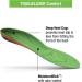 Superfeet Trailblazer Comfort Carbon Fiber Orthotic Support Insoles - Pine 9.5-11 Men / 10.5-12 Women - Buy Online on GoSupps.com