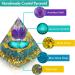Aquarius Zodiac Amethyst Crystal Pyramid for Positive Energy & Protection | Healing Chakra Stones for Money & Health - Buy Online on GoSupps.com