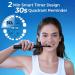 Electric Toothbrush for Adults - 8 Brush Heads, Fast Charge, 40000 VPM, 5 Modes, Smart Timer - Long Lasting Battery - Suitable for Adults and Kids - Buy Online on GoSupps.com