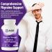 AOR Migraine Manager 60 Caps - Balanced Support with Vinpocetine Riboflavin Feverfew Extract & Magnesium Citrate - Brain Health Supplement for Adults - Natural Calm for Head Comfort & Sleep Support - Buy Online on GoSupps.com