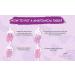 Lady Slim Liposuction Abdominal Compression Board - NuvoFit Post Surgery Support - Buy Online on GoSupps.com