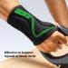 FREETOO S-Shaped Wrist Support Brace for Arthritis - Adjustable Carpal Tunnel Splint for Men and Women - Green (Medium, Left Hand) - Buy Online on GoSupps.com