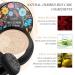 CC Cream Foundation & BB Cream - Long-Lasting Liquid Foundation & Concealer | Mushroom Air Cushion for Even Skin Tone (Ivory) - Perfect for All Skin Types - Buy Online on GoSupps.com