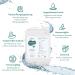 HAKA Neutral Soap Liquid - All-Purpose Cleaner for Home & Car | 3L Fresh | International Shipping - Buy Online on GoSupps.com